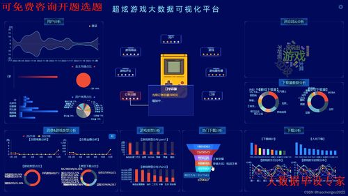 Python Spark游戏推荐系统 从爬虫到大屏可视化的全栈大数据解决方案