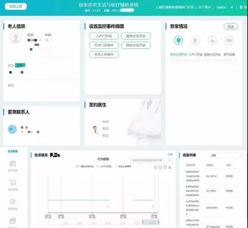 大数据引领居家养老服务革新 浙科软件实力圈粉行业