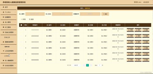 基于SSM框架的养老院老人健康信息管理系统设计与实现
